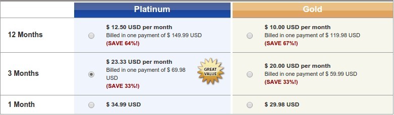 AsianDating Platinum vs Gold