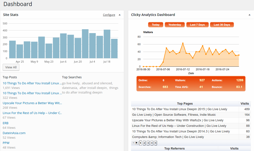 Clicky and WordPress Stats on Dashboard