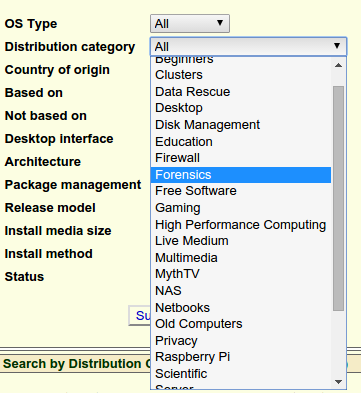 Distro categories