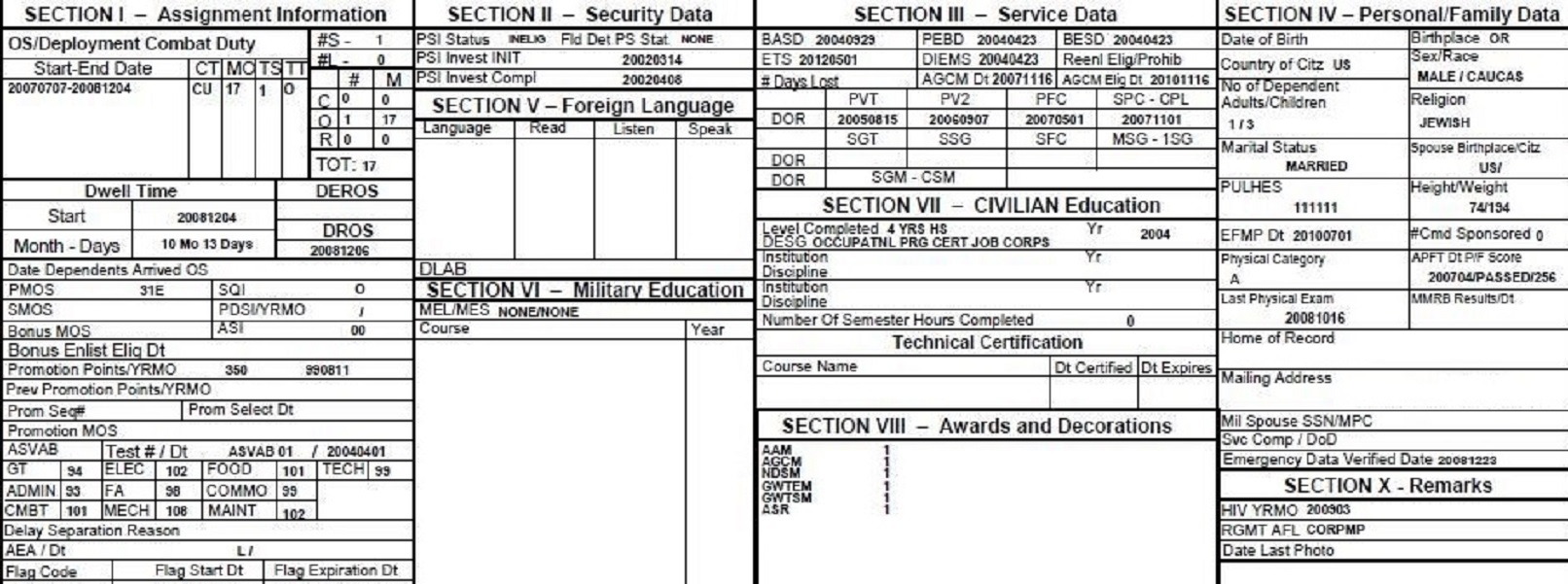 Army Enlisted Record Brief (ERB)