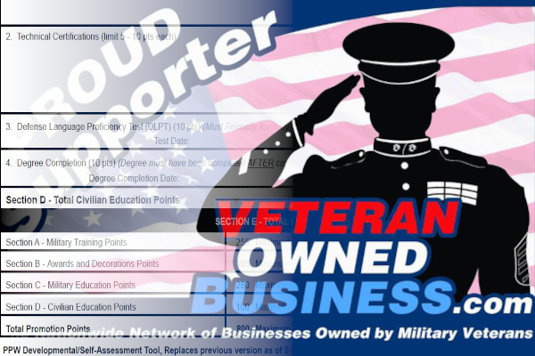 PPW fading to a Veteran Owned Business Project badge